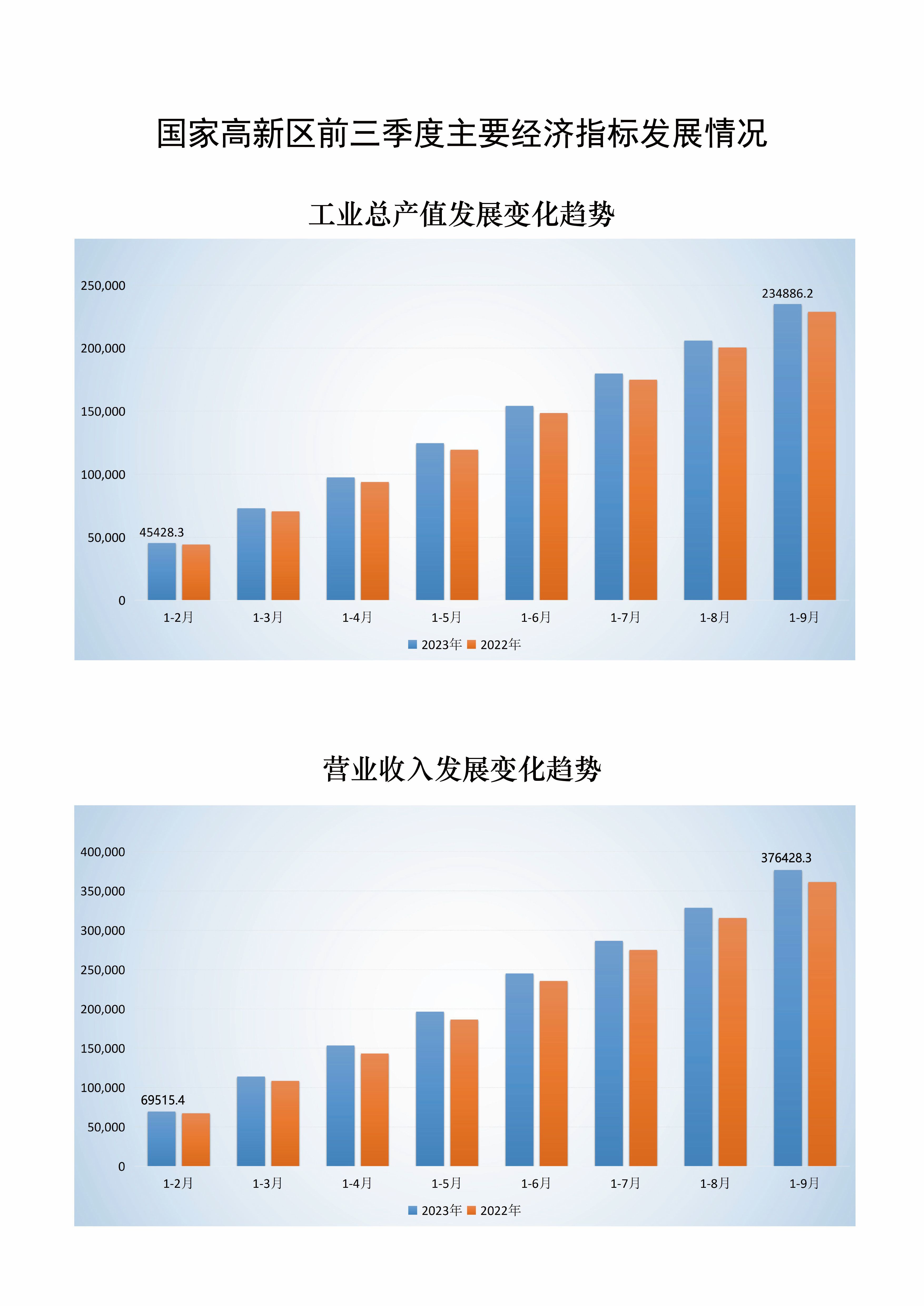 图片来源:工业和信息化部